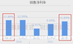 如何删除tpWallet中的添加网