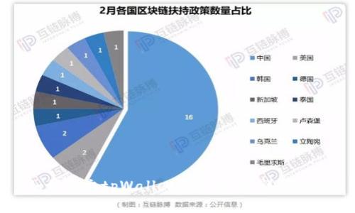 如何提交tpWallet代币图标：详细指南