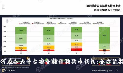 如何在各大平台安全转移狗狗币钱包：全方位指南