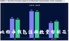 2023年比特币钱包注册数量