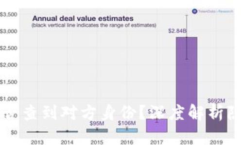 比特币钱包能否查到对方身份？深度解析隐私与追踪问题