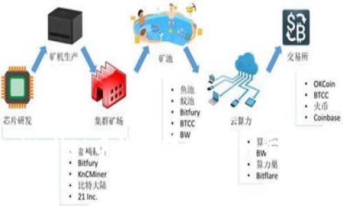 如何将tpWallet中的币转出：详细步骤与注意事项