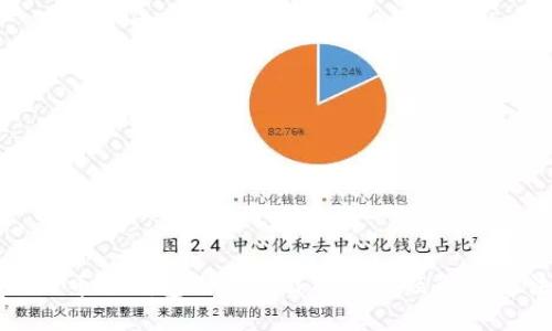 比特币冷钱包无法下载的原因及解决方法