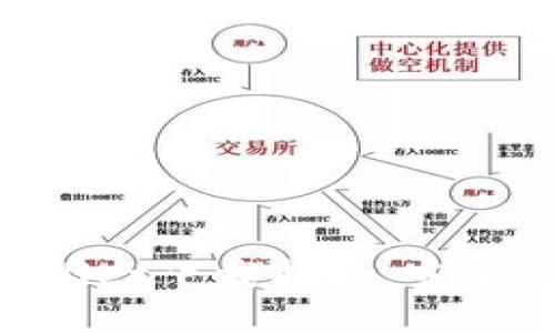 标题: 2023最新版tpWallet下载指南，安全、便捷、支持多种数字货币