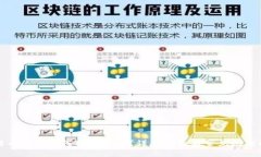 比特币钱包如何取消交易？详尽指南与常见问题