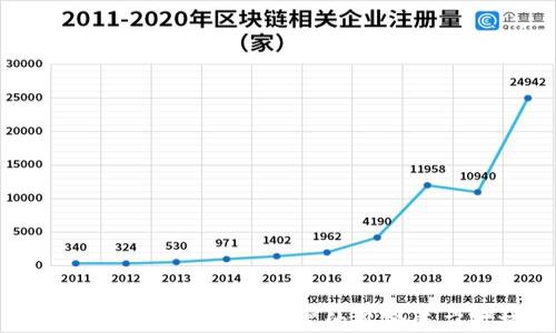 
如何处理钱包助记词泄露的风险与应对措施