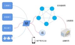 全面解析比特币钱包：类型、选择及安全性