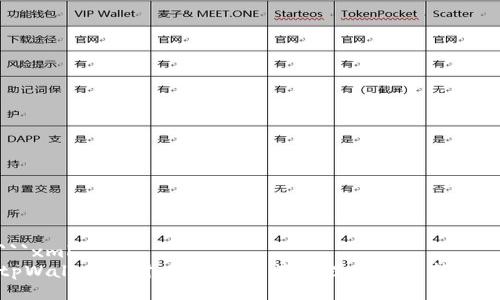 ```xml
tpWallet理财：智能化资产管理与投资新选择