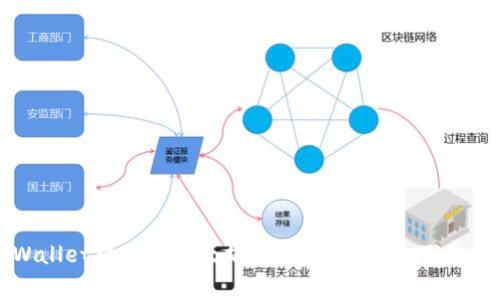 如何在tpWallet中切换以太坊网络：详细指南及常见问题解答