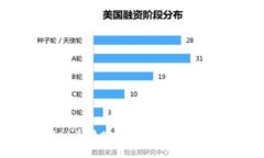 标题tpWallet兑换时间详解：一般需要多久？