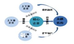 tpWallet交易市场详解：全面解析热门交易所及其特