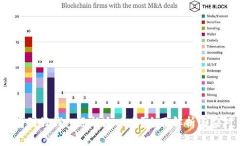 USDT转到假钱包还能追回吗？全面解析与应对策略