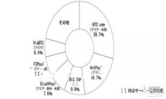 如何查找比特币钱包地址：详细指南与实用技巧