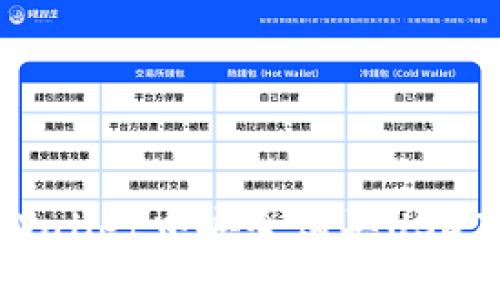 如何在tpWallet中安全购买USDT：详细指南