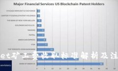 标题tpWallet矿工费收取标准