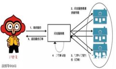 USDT钱包转账到个人账户的