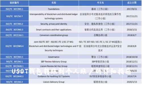 USDT钱包转账到个人账户的详细指南