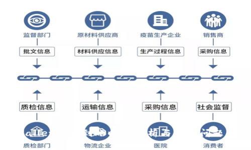 tpWallet充币到账时间解析与常见问题解答