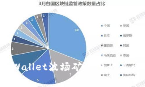 TP Wallet波场矿工费计算详解