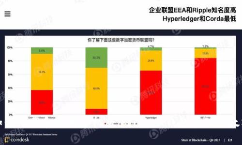 如何下载和使用手机版imToken钱包管理以太坊