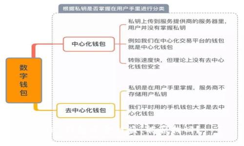 TP 钱包资金被盗，能否找回？