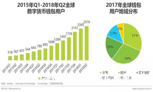 如何选择适合自己的以太坊发行钱包：全面解析与比较