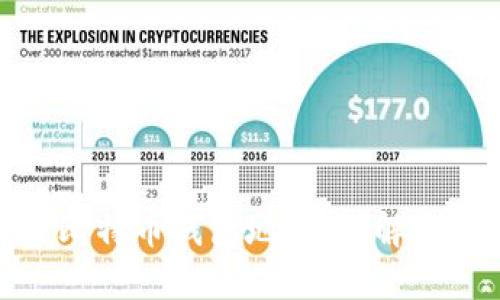 如何生成比特币钱包地址：详解过程与步骤