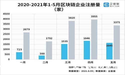 如何查询比特币钱包接口: 完整指南与实用技巧