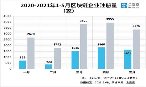 比特币钱包C盘数据存储位置详解