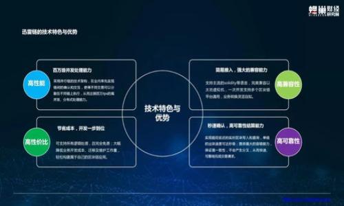 如何关闭tpWallet授权？详细指南与常见问题解答

tpWallet, 关闭授权, 钱包安全, 区块链应用/guanjianci

## 内容主体大纲

### 一、引言
- 介绍tpWallet的功能和重要性
- 授权在区块链应用中的作用
- 本文目的：提供关闭tpWallet授权的详细步骤和常见问题解答

### 二、什么是tpWallet？
- tpWallet概述
- tpWallet的功能和优势
- 为什么用户需要使用tpWallet

### 三、为什么要关闭tpWallet授权？
- 用户隐私与数据安全
- 防止未经授权的访问
- 特定情况下的授权管理需要

### 四、关闭tpWallet授权的步骤
- 步骤一：打开tpWallet应用
- 步骤二：导航到账户设置
- 步骤三：查看授权应用列表
- 步骤四：选择要取消授权的应用
- 步骤五：确认取消授权
- 步骤六：检查和确认授权状态

### 五、关闭授权后的影响
- 确保安全性
- 对某些服务的使用影响
- 恢复授权的方法

### 六、常见问题解答
1. tpWallet的授权是什么？
2. 如何查看tpWallet中已授权的应用？
3. 关闭授权后是否可以恢复？
4. 关闭授权后如何保护账户安全？
5. tpWallet账户被盗的预防措施有哪些？
6. 如果我忘记了关闭tpWallet授权怎么办？

---

### 一、引言

在当今的数字经济时代，tpWallet作为一款多功能的钱包工具，受到越来越多用户的青睐。它不仅支持存储各种数字资产，还提供了便捷的授权管理功能，使用户能够更好地控制自己的隐私和资金安全。然而，随着区块链生态系统的不断进化，如何安全地管理这些授权也成为用户需要迫切关注的问题。本文将详细介绍如何关闭tpWallet授权的具体步骤，并提供一些常见问题的解答，帮助用户在使用tpWallet时确保安全。

### 二、什么是tpWallet？

tpWallet是一款专为区块链用户设计的数字钱包应用，支持多种加密货币和代币的管理。其主要功能包括：安全存储数字资产、转账、交易，以及与去中心化应用（DApp）的交互。tpWallet的安全性得益于其多层次的加密技术及用户自主控制的私钥管理系统，让每位用户都能安心使用。

### 三、为什么要关闭tpWallet授权？

授权是指用户允许某个第三方应用访问自己的钱包信息。在某些情况下，这种授权可能会带来安全隐患。因此，关闭tpWallet授权成为用户必须考虑的重要举措。原因包括：
- 用户隐私与数据安全：在不再使用某个DApp或对其信任度降低时，及时关闭授权以保护个人信息。
- 防止未经授权的访问：某些恶意应用可能企图利用获得的授权进行不当操作，关闭授权可以阻止这种情况的发生。
- 特定情况下的授权管理需要：如设备丢失、账户被盗等紧急情况下，及时关闭授权能够迅速控制风险。

### 四、关闭tpWallet授权的步骤

关闭tpWallet授权的操作相对简单，下面是详细步骤：

#### 步骤一：打开tpWallet应用

首先，在您的移动设备上找到并打开tpWallet应用，确保您已正确登录账户。

#### 步骤二：导航到账户设置

在应用界面中，寻找“设置”选项，通常该选项会在侧边栏或主菜单中。

#### 步骤三：查看授权应用列表

在设置页面中，找到“授权管理”或“已授权应用”选项，点击进入后，您可以看到所有已授权的应用列表。

#### 步骤四：选择要取消授权的应用

在列表中找到您希望取消授权的应用，点击进入其详细信息页面。

#### 步骤五：确认取消授权

此时，系统会提示您确认是否取消该应用的授权。请仔细阅读提示信息，确保您选择的应用确实是您想要取消授权的，确认后点击“取消授权”按钮。

#### 步骤六：检查和确认授权状态

返回授权应用列表，检查您刚才取消的应用是否已不在授权列表中。如果不再显示，则说明操作成功。

### 五、关闭授权后的影响

完成授权取消后，应注意以下几点：
- 确保安全性：关闭某些授权后，攻击者无法进入您的钱包进行转账或操作。
- 对使用某些服务的影响：一些DApp在您取消授权后可能无法正常使用，您需要再进行授权才能使用其功能。
- 恢复授权的方法：如需要再次使用某个被关闭授权的应用，您可以在授权管理中重新授予其访问权限。

### 六、常见问题解答

#### 问题一：tpWallet的授权是什么？

tpWallet的授权是什么？

tpWallet的授权是用户允许某个第三方应用访问和操作其钱包数据的一种方式。授权通常涉及持有者的身份信息、账户余额、交易记录，以及其他与钱包相关的重要信息。当用户使用DApp时，tpWallet会请求获取相应的授权，以便进行必要的操作。
这种机制使用户能够在保护自身资产安全的前提下，享受区块链应用的便利。例如，当您使用某个去中心化交易所时，应用需要访问您的钱包进行交易，这时就需要授权。当授权成功后，第三方应用便可执行相关操作，如查看余额或进行交易。

然而，由于授权涉及用户的敏感信息，所以必须谨慎对待。用户有责任确保只有信任的应用获得授权，以免遭受信息泄露或资产损失的风险。

#### 问题二：如何查看tpWallet中已授权的应用？

如何查看tpWallet中已授权的应用？

要查看tpWallet中已授权的应用，用户可以通过简单的操作轻松实现。首先，打开tpWallet应用并登录您的账户。在主界面或设置中，找到“授权管理”或“已授权应用”选项，点击进入。这时，您将看到一个包括已授权应用的列表，通常该列表会显示每个应用的名称和授权日期。
在查看授权应用时，用户可逐一检查各个应用的信息，确保它们均为可信任的应用。如果您发现某些应用不再使用或者对其不再信任，应及时进行授权取消操作。

如果您还有疑问，tpWallet通常提供用户指南或客服支持，您可以通过这些途径获得更多帮助和详细信息。

#### 问题三：关闭授权后是否可以恢复？

关闭授权后是否可以恢复？

关闭tpWallet授权后，用户可以随时恢复授权。恢复授权的过程通常很简单。用户只需返回tpWallet的“授权管理”页面，在授权应用列表中找到之前取消授权的应用，点击进入后按提示进行授权即可。
需要注意的是，恢复授权可能要求您再次确认身份并同意应用的权限请求。在恢复授权前，建议用户再次审视该应用是否可信，以确保您的资产和数据安全。

总之，即使您关闭了tpWallet的授权，仍然可以轻松地恢复使用信任的应用，但一定要确保您知道每个应用的授权需求及其潜在风险。

#### 问题四：关闭授权后如何保护账户安全？

关闭授权后如何保护账户安全？

关闭tpWallet授权后，保护账户安全依然是每个用户的重要任务。以下是一些关键措施：
- 定期检查授权应用：定期查看tpWallet中已授权的应用，及时取消不再使用或不信任的应用的授权。
- 使用强密码和双重认证：确保您的tpWallet账户使用复杂、唯一的密码，并启用双重身份验证（2FA），增加账户的安全性。
- 谨慎下载和使用新应用：在批准新应用访问钱包时，请确保您对其进行充分的背景调查，查阅评价及信任度。
- 保持软件更新：确保tpWallet应用程序及其相关软件保持最新版本，以避免安全漏洞的风险。

通过落实以上措施，用户可以在关闭授权后，持续确保其tpWallet的安全性，保护资产不受侵害。

#### 问题五：tpWallet账户被盗的预防措施有哪些？

tpWallet账户被盗的预防措施有哪些？

为了预防tpWallet账户被盗，用户应采取多种防护措施，确保安全。以下是一些有效的建议：
- 私钥保护：确保您的私钥储存于安全的地方，不与他人共享。考虑使用硬件钱包存储私钥，以增加安全性。
- 强密码策略：使用长而复杂的密码，并定期更换密码。避免使用相同的密码用于不同帐户。
- 启用双重认证：施用双重认证功能，让您的账户受到额外的保护。即使密码泄露，只有得到额外验证的攻击者才能访问账户。
- 警惕钓鱼攻击：保持警惕，避免点击不明链接或下载不明文件，确保在官方网站登录tpWallet，确保保护账户不受钓鱼攻击的影响。

通过实施上述建议，用户可以大幅降低tpWallet账户被盗的风险，从而享有更安全的数字资产管理体验。

#### 问题六：如果我忘记了关闭tpWallet授权怎么办？

如果我忘记了关闭tpWallet授权怎么办？

如果您忘记了关闭tpWallet授权，首先不要恐慌。根据授权的性质，您能够随时返回tpWallet应用进行查看和管理。如下是一些应对措施：
- 立即检查授权应用列表：打开tpWallet应用，查看“授权管理”部分。所有未关闭的应用将一目了然。
- 迅速取消不信任的应用：对不再使用或不再信任的应用进行授权取消，以防止潜在的安全威胁。
- 定期审计：建议您设定定期审计的习惯，以确保所有权限都符合您的需求，避免此情况再次发生。

记住，保持警惕、定期审查和管理您的应用授权是确保tpWallet及其资产安全的关键。

---

综上所述，了解和管理tpWallet授权不仅可以提升用户体验，也能为您的数字资产保驾护航。希望本文可帮助您在使用tpWallet时更得心应手，全面保障个人资产安全。