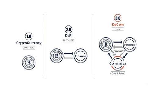 以太坊币（ETH）应该放在哪个钱包？全方位解读与推荐