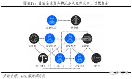 如何强行关闭比特币钱包：步骤与注意事项