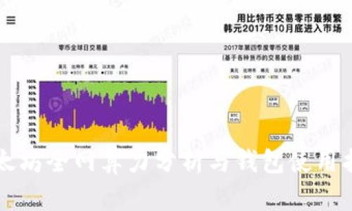 以太坊全网算力分析与钱包使用指南