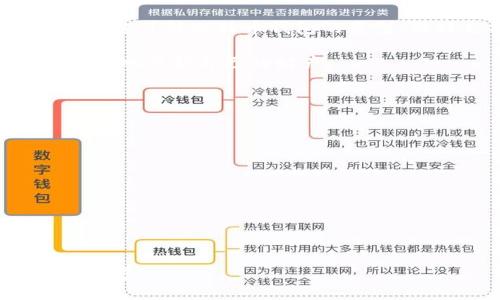 baioti如何安全地更换电脑中的比特币钱包？/baioti
比特币钱包, 更换电脑, 钱包备份, 加密货币安全/guanjianci

### 内容主体大纲

1. 引言
   - 介绍比特币及其钱包的基本概念
   - 说明更换电脑的背景及必要性

2. 比特币钱包的类型
   - 软件钱包
   - 硬件钱包
   - 在线钱包

3. 更换电脑前的准备工作
   - 备份钱包
   - 检查电脑安全状态

4. 如何安全地转移比特币钱包
   - 导出私钥和助记词
   - 安装新钱包
   - 导入钱包数据

5. 新电脑上的钱包设置
   - 安全设置建议
   - 钱包恢复及功能使用

6. 遇到常见问题的解决方案
   - 钱包无法导入
   - 私钥丢失
   - 恢复助记词的注意事项

7. 结论
   - 强调安全转移的重要性
   - 对比特币钱包管理的总结

### 正文内容

#### 1. 引言
比特币是一种去中心化的数字货币，近年来备受关注。作为存储和管理比特币的重要工具，比特币钱包就显得尤为重要。无论是出于升级硬件的需要，还是更换电脑的想法，安全地转移比特币钱包都是每位用户需要认真对待的事情。

在这篇文章中，我们将深入探讨比特币钱包的管理，特别是在更换电脑时，用户应该怎样安全地转移他们的钱包数据，从而保护他们的数字资产。

#### 2. 比特币钱包的类型
在深入讨论如何更换电脑之前，我们有必要简单了解一下比特币钱包的类型。常见的比特币钱包主要有以下几种：

软件钱包
软件钱包是安装在个人电脑或智能手机上的应用程序，用户可以通过该程序进行比特币交易和管理。软件钱包通常分为全节点钱包和轻钱包。全节点钱包可以完全下载比特币区块链，提供较高的安全性；而轻钱包则更轻便，易于使用，但相对安全性较低。

硬件钱包
硬件钱包是一种专门的设备，用于存储用户的私钥和进行比特币交易。由于硬件钱包是在离线状态下进行交易，因此它们具有很高的安全性，能够有效防范黑客攻击和恶意软件的威胁。

在线钱包
在线钱包通常在云端提供服务，用户通过网页或应用程序访问其钱包。这类钱包方便快捷但相对较不安全，因为用户的私钥存储在第三方服务器上，面临着被黑客攻击的风险。

#### 3. 更换电脑前的准备工作
在决定更换电脑之前，用户需要做好一些准备工作，以确保钱包数据的安全。一些关键的步骤包括：

备份钱包
备份是保护比特币钱包中资产的首要步骤。用户应该找到钱包中的备份选项，通常会提示导出钱包的私钥或助记词。将这些信息安全保存在外部存储设备或打印出来并安全保管，是保护资产的重要措施。

检查电脑安全状态
新电脑的安全状态同样重要。在将钱包数据转移到新设备之前，用户需要确认该电脑已安装防病毒软件，并处于安全的网络环境下。

#### 4. 如何安全地转移比特币钱包
完成准备工作后，用户可以开始安全地转移钱包。以下是详细步骤：

导出私钥和助记词
根据所使用的比特币钱包，用户需要找到导出私钥或获取助记词的相关功能。助记词通常由12到24个随机单词组成，这组单词可以用来恢复钱包。

安装新钱包
在新电脑上，用户需要安装比特币钱包软件。在安装过程中，注意从官方网站或可信的来源下载，以避免下载到恶意软件。

导入钱包数据
安装完成后，用户可以通过“恢复钱包”或“导入私钥”等选项将之前备份的数据导入新钱包中。请确保在安装新软件时没有连接到不安全的网络，以防信息被窃取。

#### 5. 新电脑上的钱包设置
转移完成后，用户需要进一步对新钱包进行设置：

安全设置建议
用户应启用二次验证、设置强密码等安全措施，确保自己的数字资产不被轻易盗取。此外，定期备份投资记录也是必要的，确保信息始终处于安全状态。

钱包恢复及功能使用
用户在新设备上的钱包中，熟悉并验证各项功能，包括发送和接收比特币，查看历史交易记录等。确保所有功能正常运作，避免出现问题。

#### 6. 遇到常见问题的解决方案
在更换电脑的过程中，用户可能会遇到各种问题，以下是一些常见的解决方案：

钱包无法导入
如果导入钱包失败，用户首先应检查导出的私钥格式是否正确。确保导入过程中没有拼写错误，并保持私钥的完整。如果问题仍然存在，可以尝试重启电脑或重新安装钱包软件。

私钥丢失
私钥是钱包中最重要的组成部分，一旦丢失，用户将无法访问其比特币资产。用户应在导出私钥时，妥善保管，最好使用加密存储设备。如果不幸遗失，可能无法恢复，将面临失去资产的风险。

恢复助记词的注意事项
恢复助记词时，用户需要确保输入的每个单词的顺序和拼写都准确无误。助记词极其重要，是恢复钱包的关键。不应输入个人信息或在不安全的环境下操作，以避免安全隐患。

#### 7. 结论
更换电脑的过程是比特币钱包管理中不可避免的一部分，用户应高度重视钱包的备份与转移，保障资产的安全。通过了解比特币钱包的类型，做好充分的准备，以及掌握安全转移的方法，用户可以有效避免相关风险。

希望这篇文章能够帮助更多用户安全地更换电脑并管理自己的比特币钱包，让每个人都能在这个数字时代中更好地保护自己的财产。


### 相关问题

1. 为什么更换电脑时需要备份比特币钱包？
2. 比特币钱包中私钥和助记词的区别是什么？
3. 如何判断比特币钱包软件的安全性？
4. 对比特币硬件钱包和软件钱包的优缺点。
5. 转移比特币钱包时应避免哪些常见错误？
6. 处理比特币钱包安全问题的最佳实践是什么？

每个问题的详细介绍，将根据以上提纲的结构进行详细分析。请告诉我，如果您希望我继续详细编写这些问题的内容。