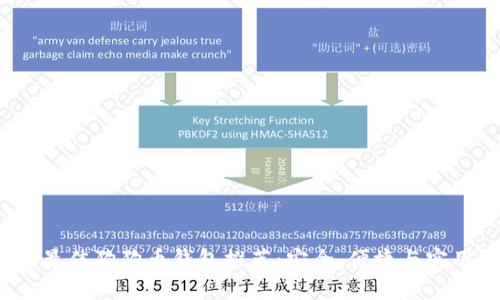 2023年最佳狗狗币钱包推荐：安全、便捷与实用性分析