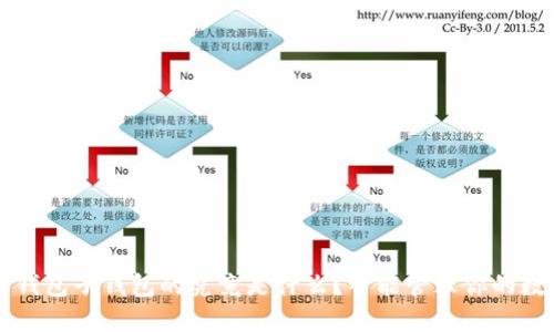 比特币钱包子钱包的究竟是什么？智能管理你的数字资产