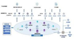 tpWallet突然出现未明资产的