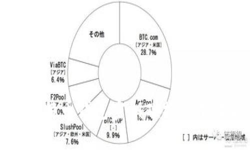 解决比特币钱包密钥碰撞的有效方法