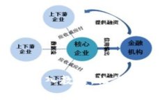 tpWallet最新版导入教程：让