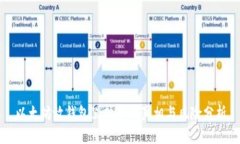 以太坊放钱包里掉币的真相与风险分析