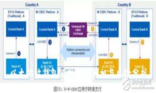 以太坊放钱包里掉币的真相与风险分析