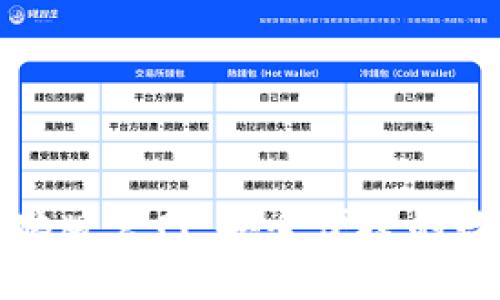 tpWallet电脑版官网：安全便捷的数字钱包体验