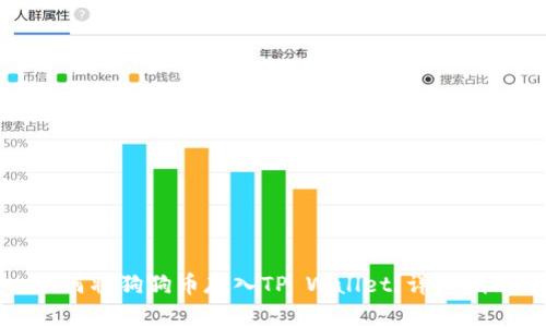 如何将狗狗币存入TP Wallet：详细指南