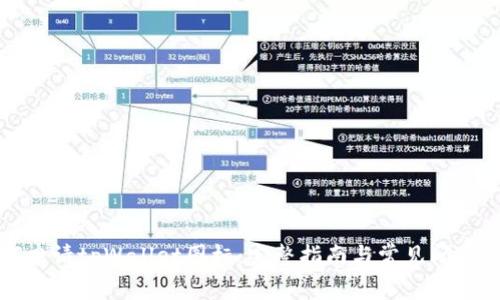 如何申请tpWallet图标：完整指南与常见问题解答