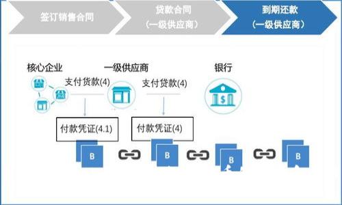 如何使用tpWallet进行Love币的交易和管理