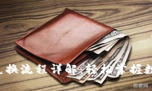 tpWallet 兑换流程详解：轻松掌握数字资产管理