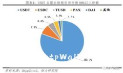 如何保护您的tpWallet密钥安