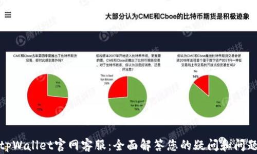 
tpWallet官网客服：全面解答您的疑问和问题