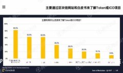 TPWallet：全面解析这款聊天