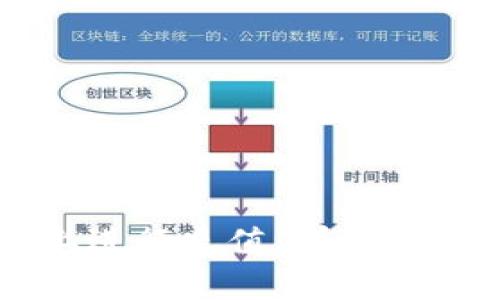 如何在tpWallet上进行充值：详细指南与常见问题解答